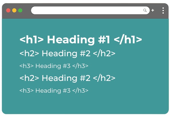 Prairie Orchid Media Blog - Header tags